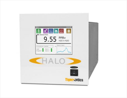 Trace moisture analyzer for pure nitrous oxide HALO H2O in N2O Tiger Optics
